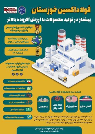 فولاد اکسین خوزستان پیشتاز در تولید محصولات با ارزش افزوده بالاتر فولاد اکسین خوزستان پیشتاز در تولید محصولات با ارزش افزوده بالاتر