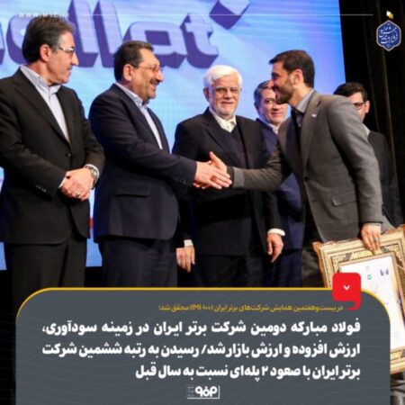 فولاد مبارکه دومین شرکت برتر ایران در زمینه سودآوری، ارزش افزوده و ارزش بازار شد/ رسیدن به رتبه ششمین شرکت برتر ایران با صعود ۲ پلهای نسبت به سال قبل فولاد مبارکه دومین شرکت برتر ایران در زمینه سودآوری، ارزش افزوده و ارزش بازار شد/ رسیدن به رتبه ششمین شرکت برتر ایران با صعود ۲ پلهای نسبت به سال قبل