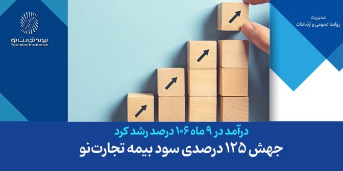 جهش ۱۲۵ درصدی سود بیمه تجارتنو جهش ۱۲۵ درصدی سود بیمه تجارتنو
