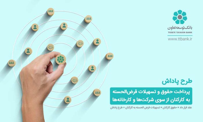 اجرای طرح پاداش در شعب بانک توسعه تعاون اجرای طرح پاداش در شعب بانک توسعه تعاون