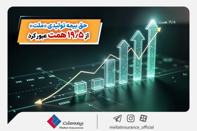 حق بیمه تولیدی «ملت» از ۱۹٫۵ همت عبور کرد/ رشد ۴ برابری حق بیمه تولید شده «ملت» در ۱۱ ماهه ۱۴۰۳ حق بیمه تولیدی «ملت» از ۱۹٫۵ همت عبور کرد/ رشد ۴ برابری حق بیمه تولید شده «ملت» در ۱۱ ماهه ۱۴۰۳