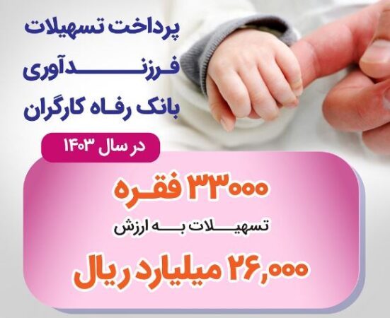 پرداخت بیش از ۲۶ هزار میلیارد ریال تسهیلات قرضالحسنه فرزندآوری توسط بانک رفاه کارگران پرداخت بیش از ۲۶ هزار میلیارد ریال تسهیلات قرضالحسنه فرزندآوری توسط بانک رفاه کارگران