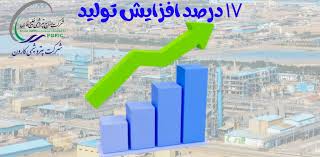 رشد ۱۷درصدی تولید در پتروشیمی کارون / راهاندازی هایکو، کارون را به ۱۰۰ درصد ظرفیت اسمی تولید میرساند رشد ۱۷درصدی تولید در پتروشیمی کارون / راهاندازی هایکو، کارون را به ۱۰۰ درصد ظرفیت اسمی تولید میرساند