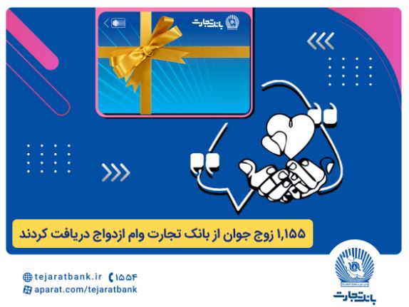 بانک تجارت همچنان پیشتاز در حمایت از جوانان ایرانی بانک تجارت همچنان پیشتاز در حمایت از جوانان ایرانی