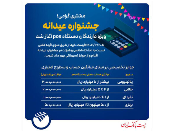 جشنواره عیدانه باشگاه مشتریان پست بانک ایران ویژه دارندگان دستگاه پوز با جوایز ویژه آغاز شد جشنواره عیدانه باشگاه مشتریان پست بانک ایران ویژه دارندگان دستگاه پوز با جوایز ویژه آغاز شد