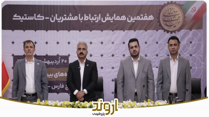 تمرکز بر ارتقای رضایت و توسعه بازارهای پاییندستی تمرکز بر ارتقای رضایت و توسعه بازارهای پاییندستی