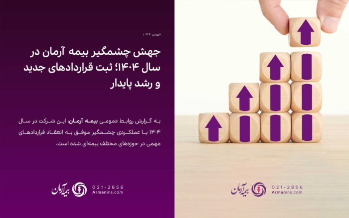 جهش چشمگیر بیمه آرمان در سال ۱۴۰۴؛ ثبت قراردادهای جدید و رشد پایدار جهش چشمگیر بیمه آرمان در سال ۱۴۰۴؛ ثبت قراردادهای جدید و رشد پایدار