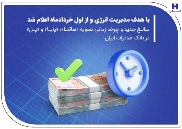 مبالغ جدید و چرخه زمانی تسویه «ساتنا»، «پایا» و «پل» در بانک صادرات ایران مبالغ جدید و چرخه زمانی تسویه «ساتنا»، «پایا» و «پل» در بانک صادرات ایران