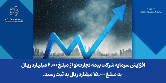 افزایش سرمایه شرکت بیمه تجارتنو از مبلغ 6,000 میلیارد ریال به مبلغ 15,000 میلیارد ریال به ثبت رسید افزایش سرمایه شرکت بیمه تجارتنو از مبلغ ۶,۰۰۰ میلیارد ریال به مبلغ ۱۵,۰۰۰ میلیارد ریال به ثبت رسید