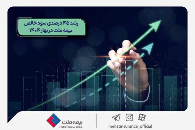 رشد 45 درصدی سود خالص بیمه ملت در بهار 1404 رشد ۴۵ درصدی سود خالص بیمه ملت در بهار ۱۴۰۴