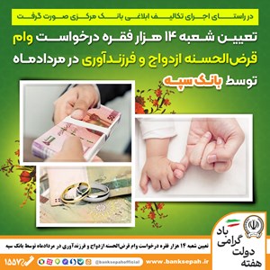 تعیین شعبه 14 هزار فقره درخواست وام قرضالحسنه ازدواج و فرزندآوری در مردادماه توسط بانک سپه تعیین شعبه ۱۴ هزار فقره درخواست وام قرضالحسنه ازدواج و فرزندآوری در مردادماه توسط بانک سپه