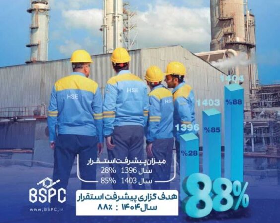 استقرار سیستم مدیریت ایمنی فرآیند در پتروشیمی بوعلی سینا استقرار سیستم مدیریت ایمنی فرآیند در پتروشیمی بوعلی سینا