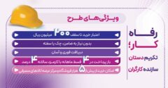 طرح “رفاه‌کار” بانک رفاه کارگران تا ۲۰ اردیبهشت ماه ادامه دارد