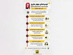 راهنمای سفر ایمن در مترو ویژهٔ مراسم وداع و تشییع آقای شهید ایران