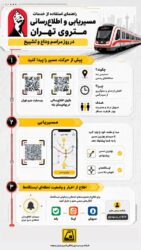 مترو تهران در روزهای وداع و تشییع
