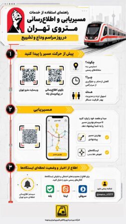 مترو تهران در روزهای وداع و تشییع