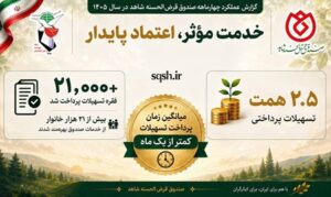 روایتی از شتاب خدمت در صندوق قرضالحسنه شاهد پرداخت بیش از ۲۱هزار فقره وام در ۴ماه نخست سال